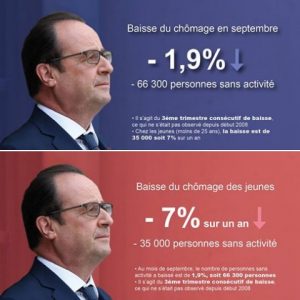 hollande-baisse-chomage